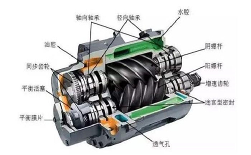 香蕉视频APP下载IOS冷冻油的性能和规格